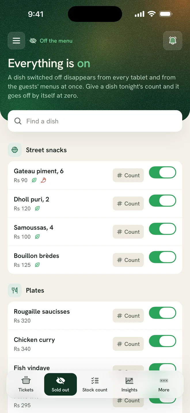 Marking dishes as sold out