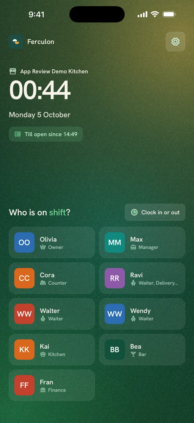 The lock screen with staff on shift