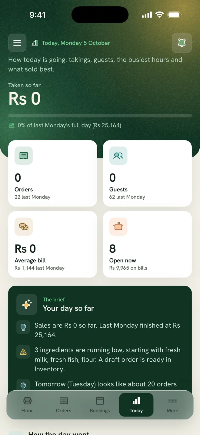 The brief on the app’s Today screen