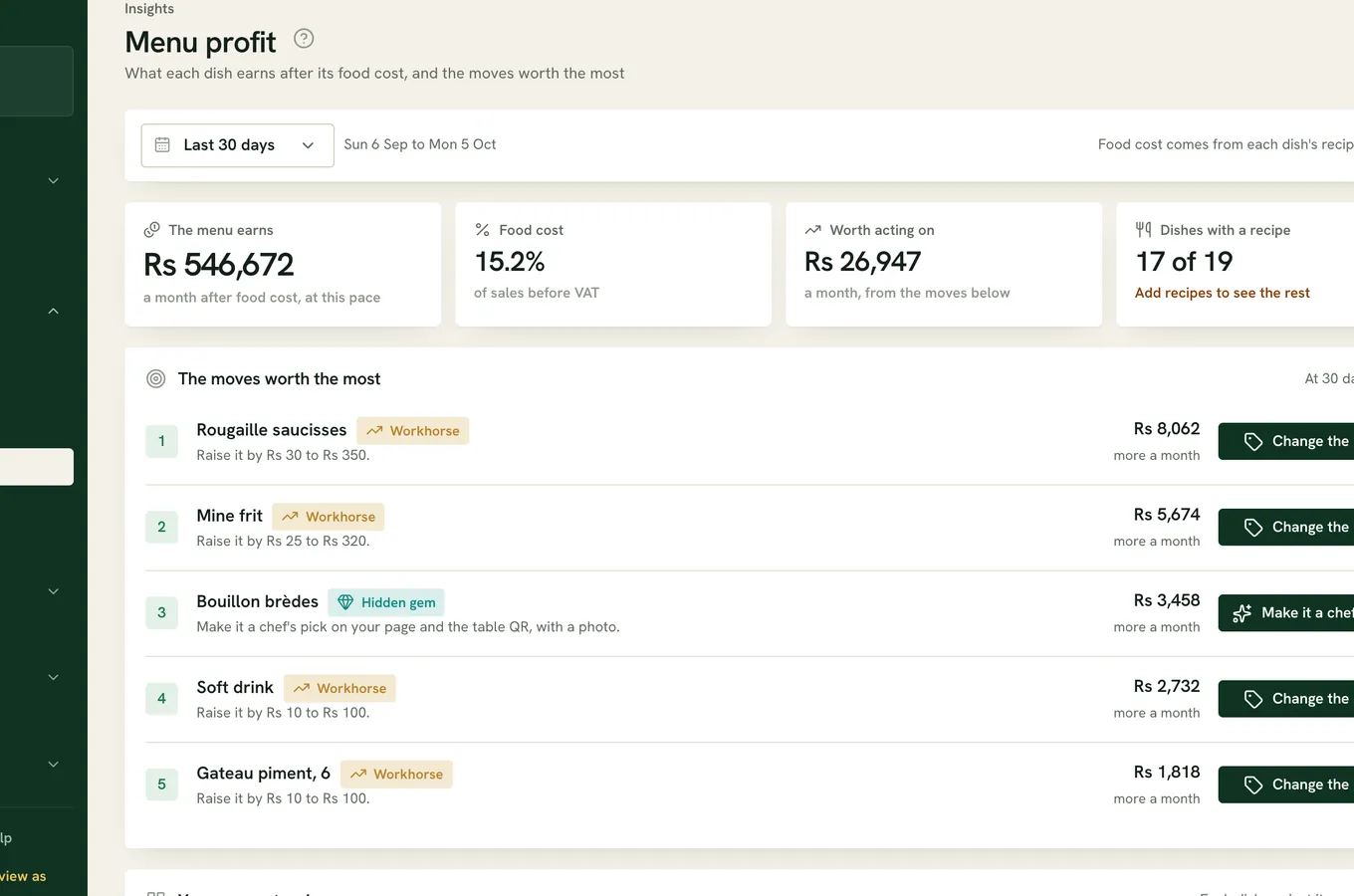Ferculon demo Menu profit screen with recipe coverage, suggested moves and dish groups