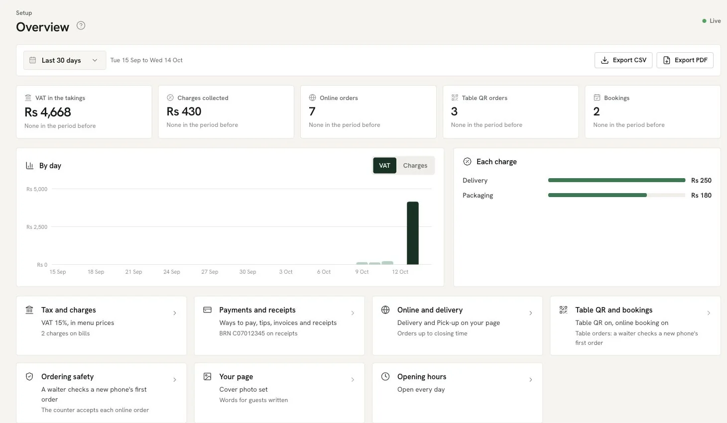 Ferculon demo Setup Overview with cards for tax, payments, online ordering, table QR, safety and opening hours