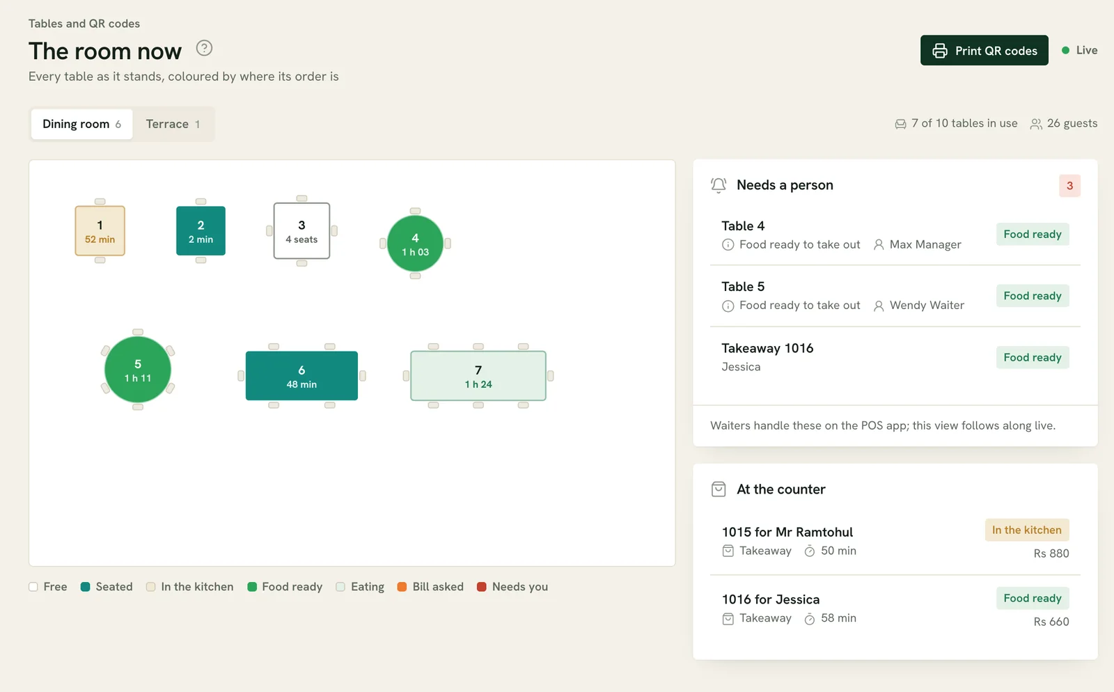 Ferculon demo floor plan showing tables in different service states and items needing attention
